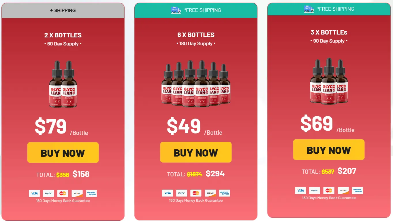 GlycoLean Price